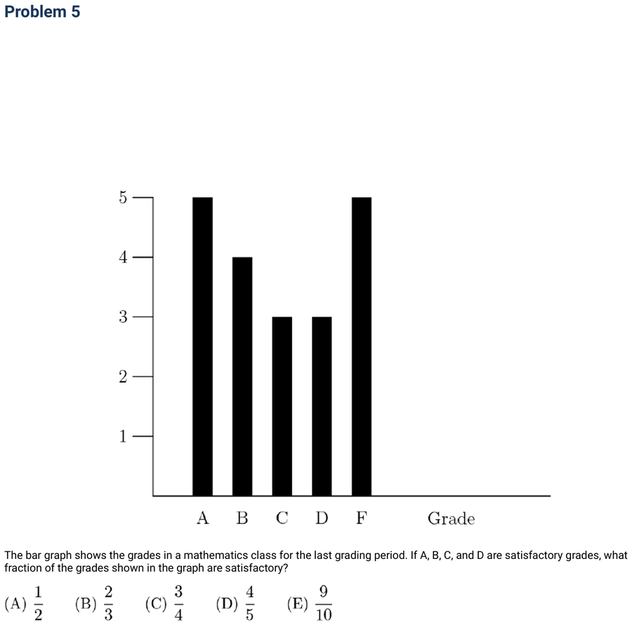1985 Problem 5