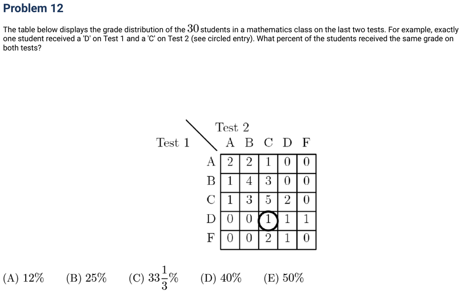 1986 Problem 12