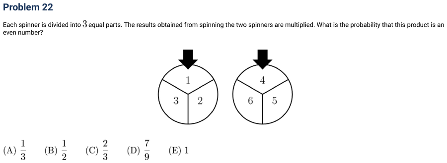 1991 Problem 22