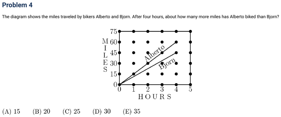 1999 Problem 4