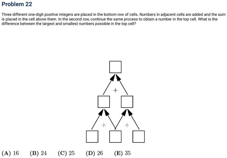 2006 Problem 22