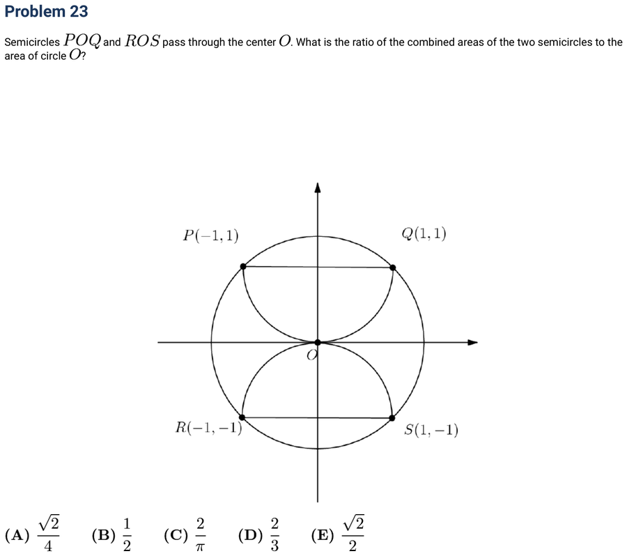 2010 Problem 23