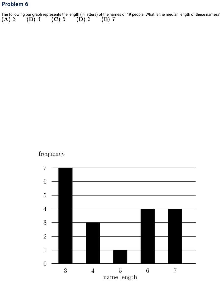 2016 Problem 6