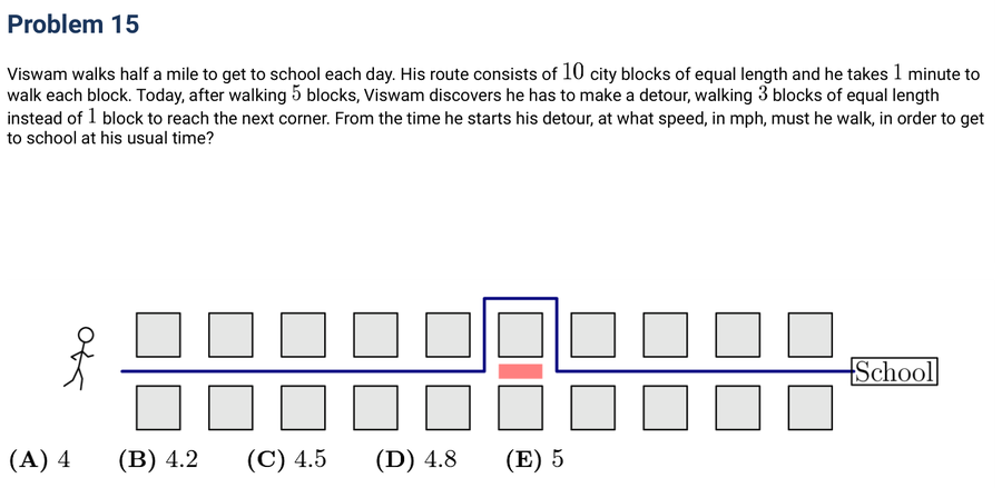 2023 Problem 15