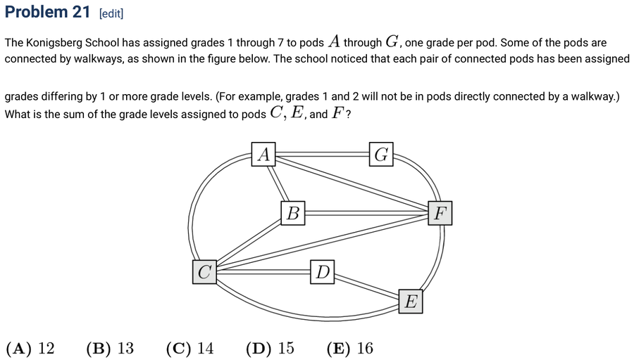 2025 Problem 21